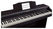 Цифровое пианино Roland RP501 CR