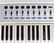 MIDI-клавиатура 61 клавиша Swissonic ControlKey 61