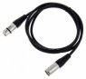 The Sssnake SK233-1,5 XLR Patch