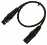 The Sssnake TPD-3 0,5 FM The Sssnake TPD-3 0,5 FM