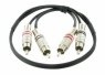 The Sssnake 19690-0,5 Audio Cable