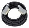 The Sssnake Multicore Cable 98895-20