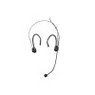Electro-Voice HM 3 Electro-Voice HM 3