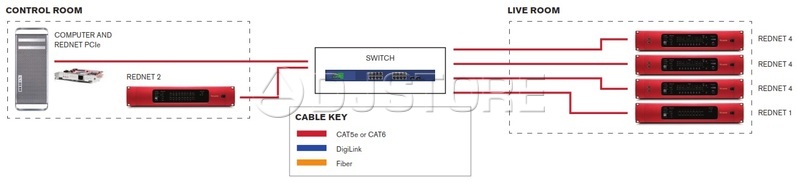 Схема подключения с картой PCIe