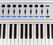 MIDI-клавиатура 49 клавиш Swissonic ControlKey 49
