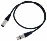 The Sssnake SK233-0,9 XLR Patch