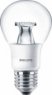 Philips CorePro LEDbulb 6,5-40W No DIM