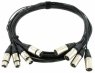 The Sssnake 80831-4 XLR Multicore 4m The Sssnake 80831-4 XLR Multicore 4m