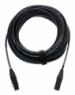 Cordial CPD 20 FM Cordial CPD 20 FM