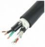 The Sssnake PNT Cable