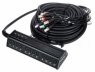 Cordial CYB C 24/4 Multicore 30m Cordial CYB C 24/4 Multicore 30m