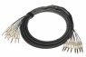 The Sssnake 81813-7,5 Multicore Jack