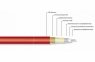 MrCable BERMUDDA F11 PVC RED MrCable BERMUDDA F11 PVC RED