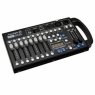 Световой DMX контроллер SHOWLIGHT DESK 192 B MINI SHOWLIGHT DESK 192 B MINI